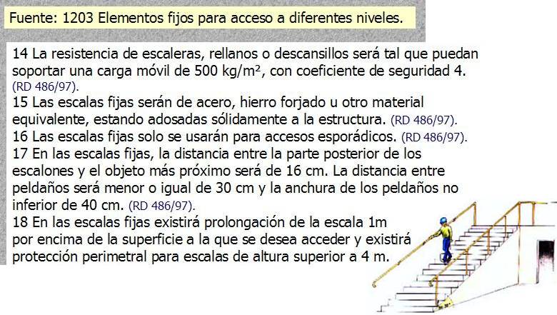 040 ESCALERAS  RESISTENCIA